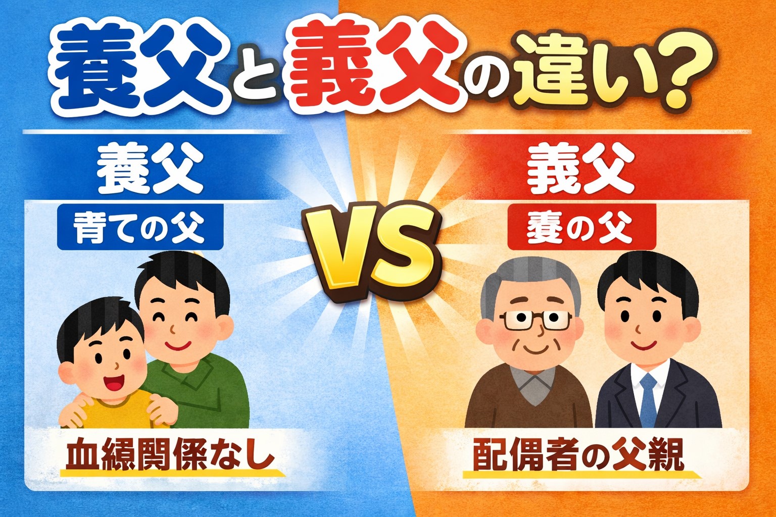 養父 と は